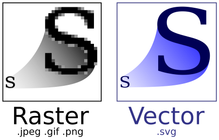 Bitmap_VS_SVG.svg